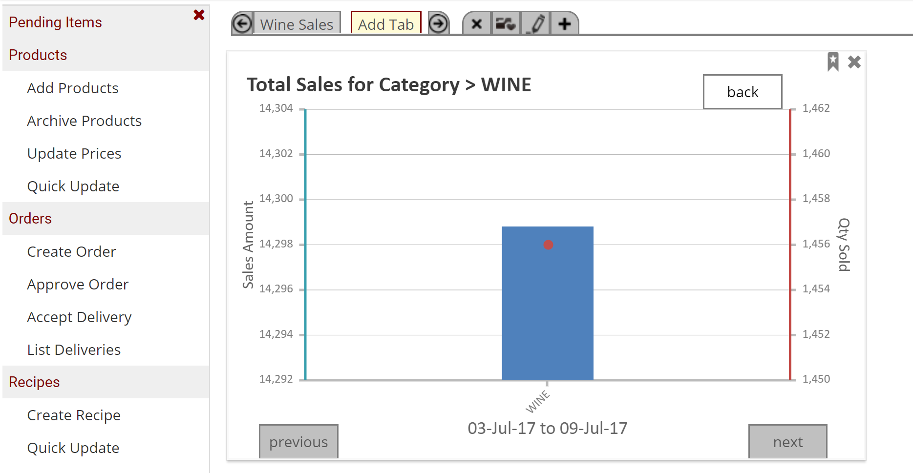 Wine_Sales_drill_1.PNG