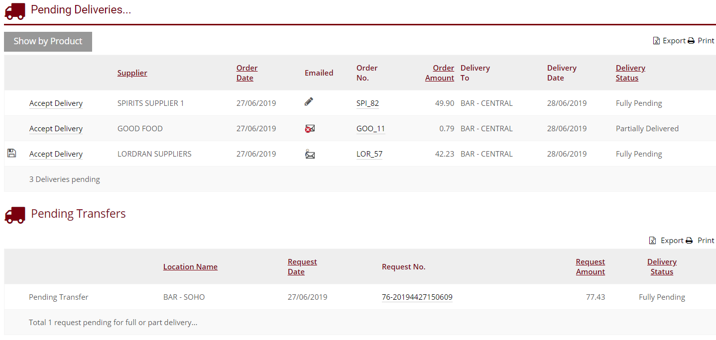 Pending Deliveries StockTake Online